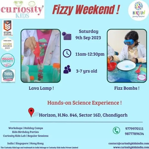 Weekend Workshop: Horizon, Chandigarh: 9th Sep’23. To enrol – click on the image below