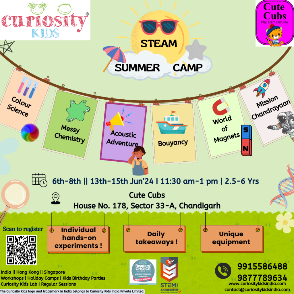 Holiday Camp: Cute Cubs, Chandigarh: 6th-8th || 13th-15th Jun’24