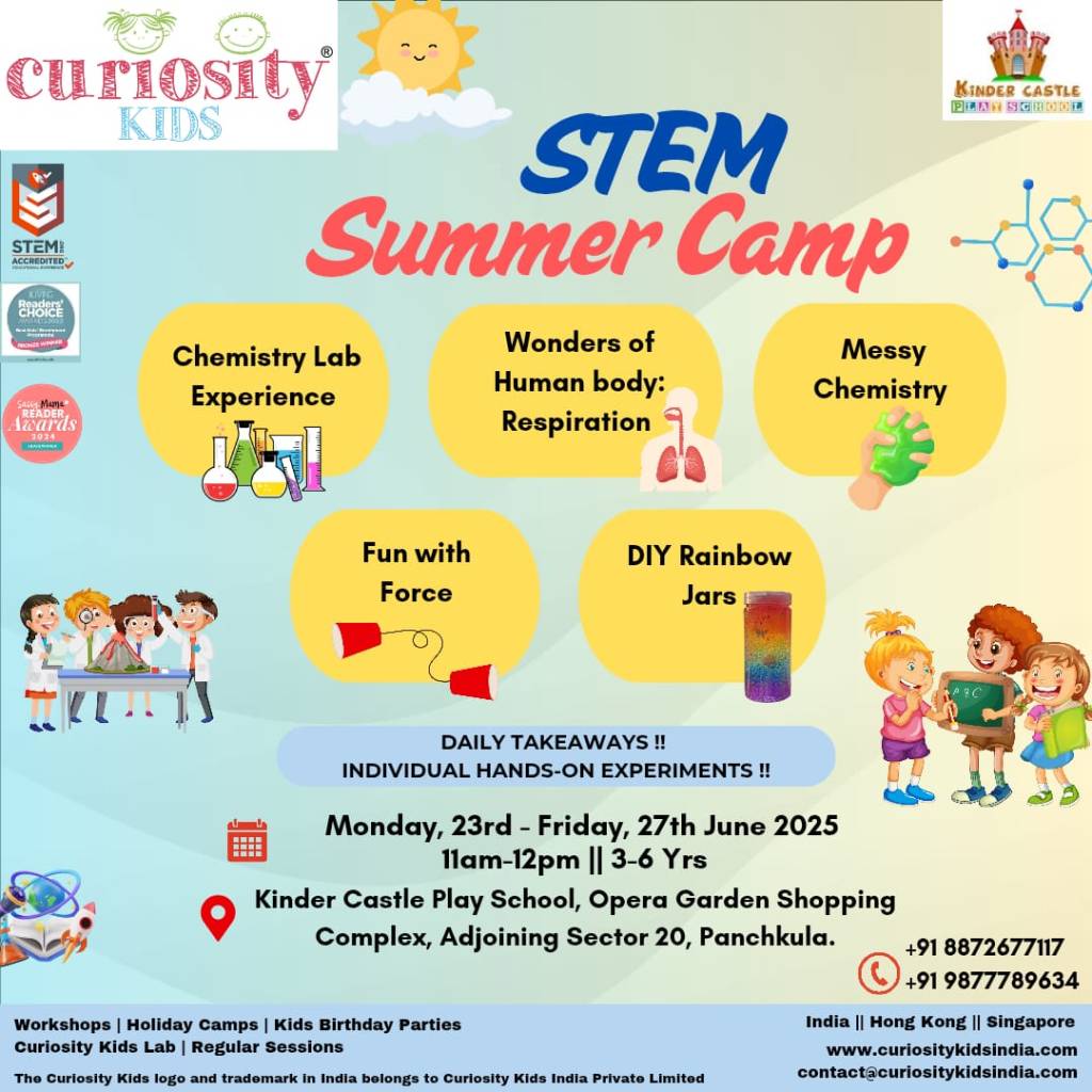 Summer Camp: Kinder Castle, Panchkula : Monday, 23rd – Friday, 27th June 2025: click on the image to enrol