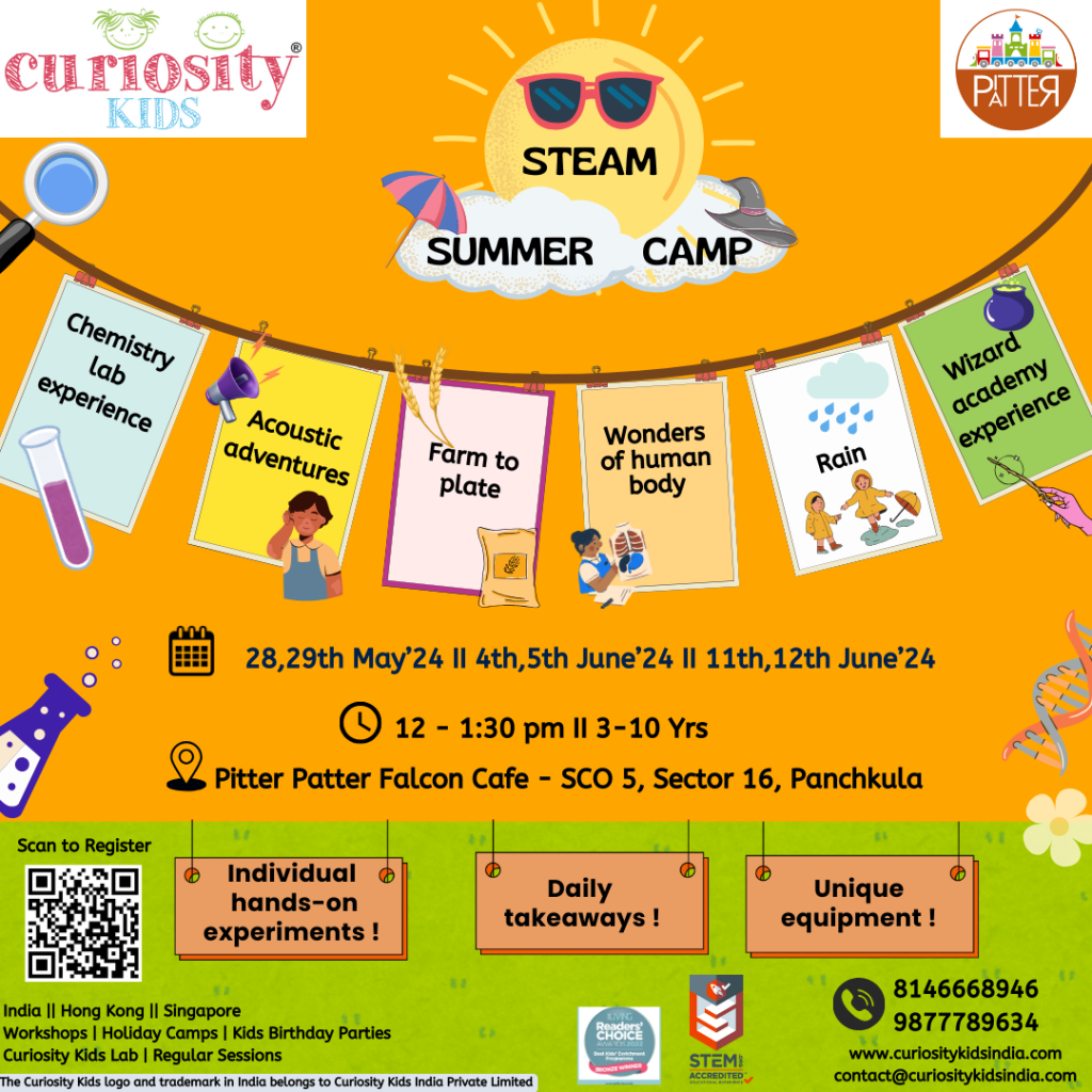 Holiday Camp: Pitter Patter, Panchkula, 28th-29th May’24 | 4th-5th, 11th-12th Jun’24: Click on the image below to enrol