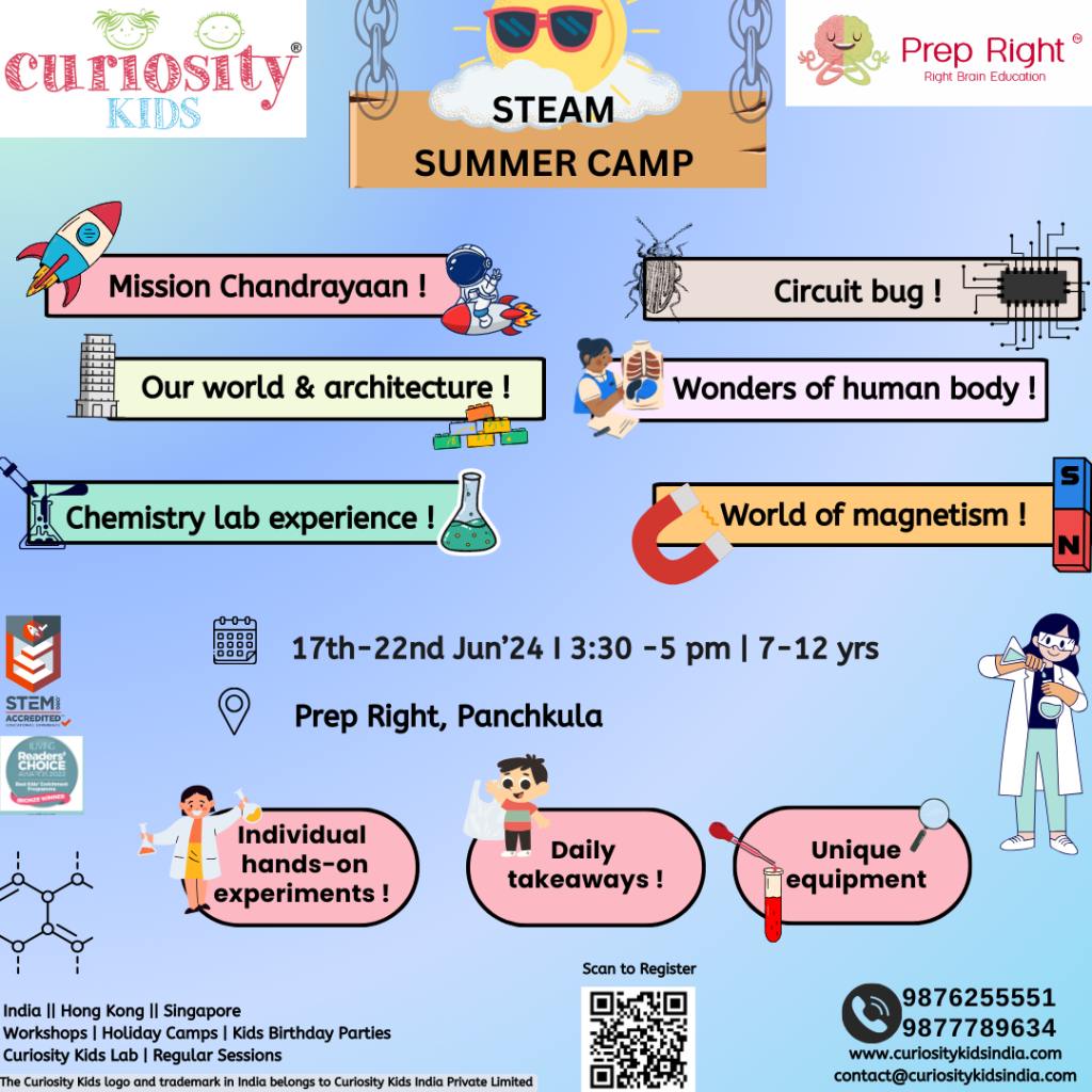 Holiday Camp: Prep Right, Panchkula, 17th-22nd Jun’24: Click on the image below to enrol