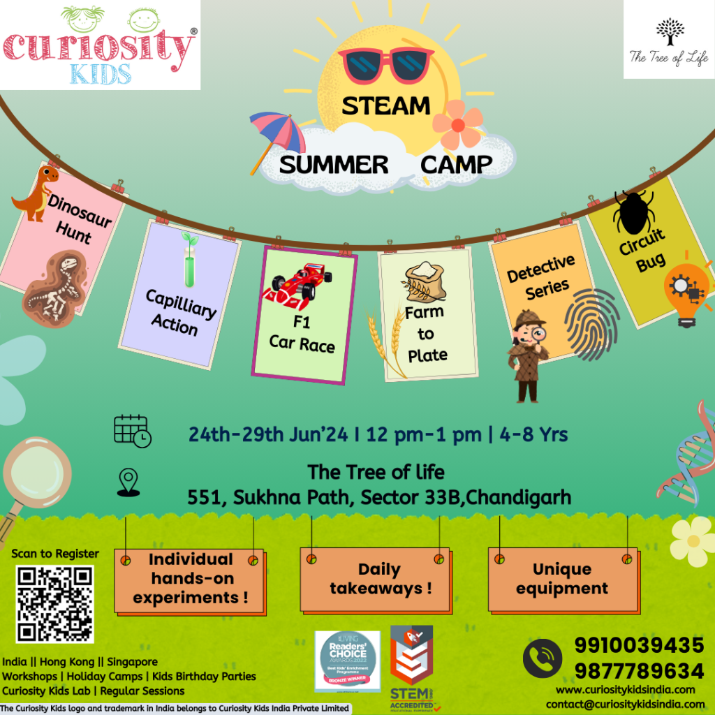 Holiday Camp: The Tree of Life, Chandigarh: 24th-29th Jun’24