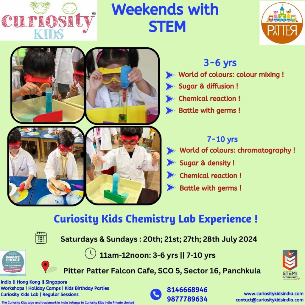 Bi-weekly sessions: Saturdays & Sundays: 20th-28th Jul’24 : 3-6 yrs | 7-10 yrs: to enrol – click on the image below